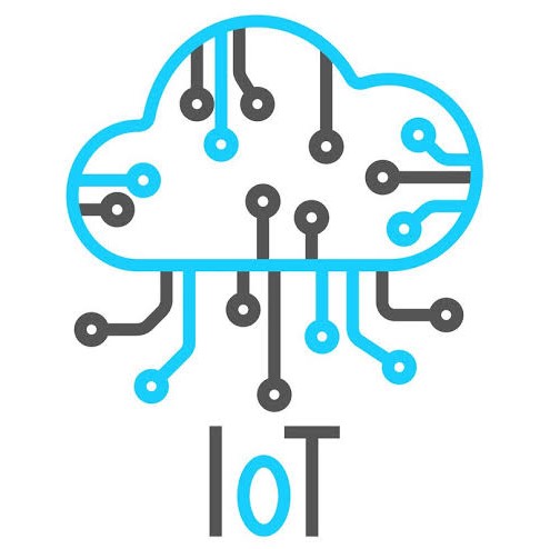 iot image